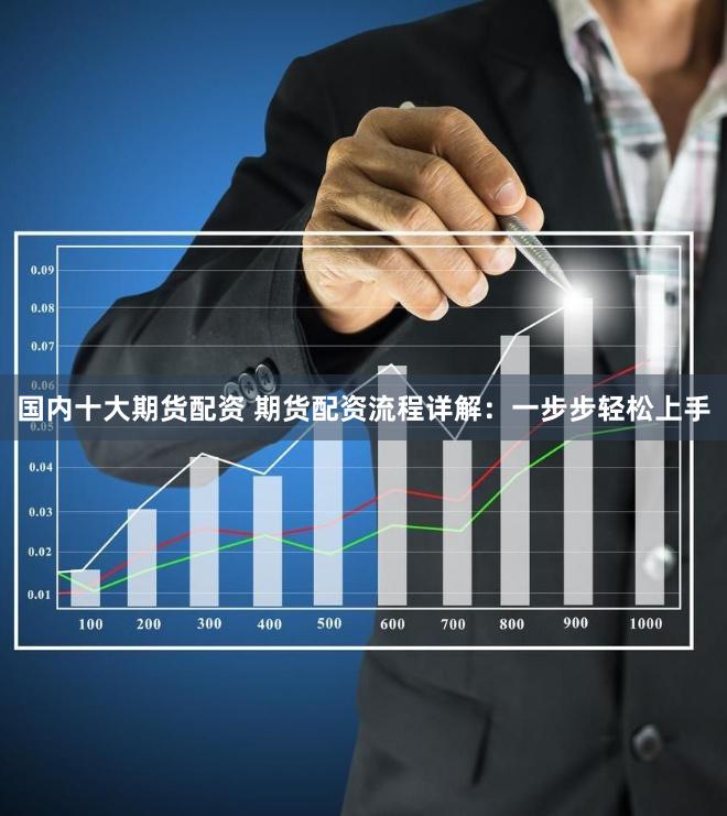 国内十大期货配资 期货配资流程详解：一步步轻松上手